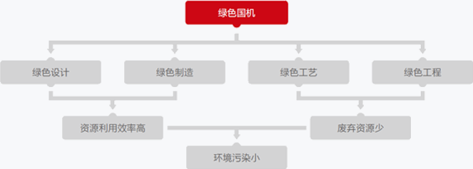 J9国际集团(中国)-官方网站