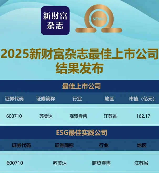 W020260520655960436694 J9国际集团(中国)-官方网站